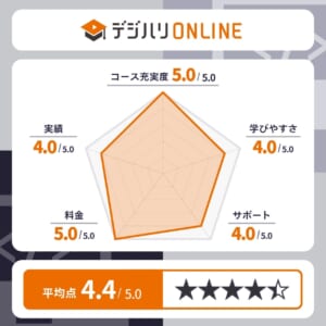 デジハリONLINE（デジハリ・オンラインスクール）