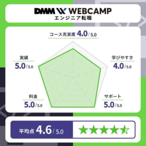 DMM WEBCAMP（エンジニア転職）