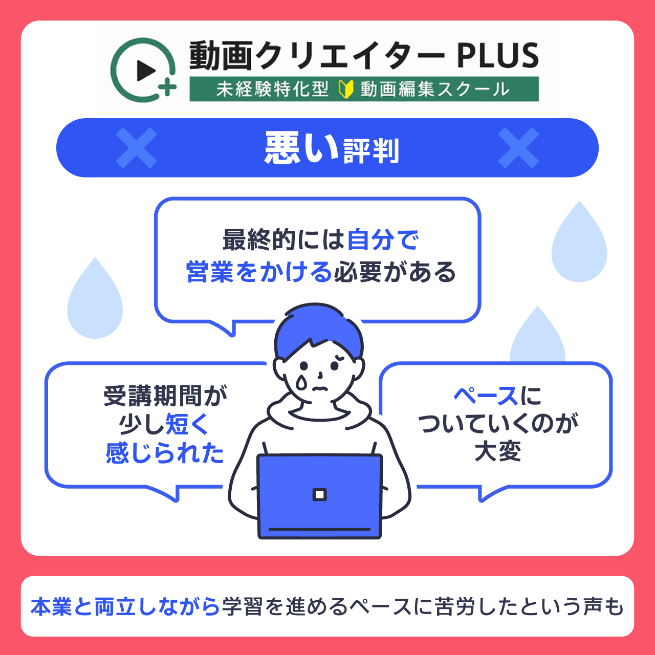 動画クリエイターPLUSの悪い評判