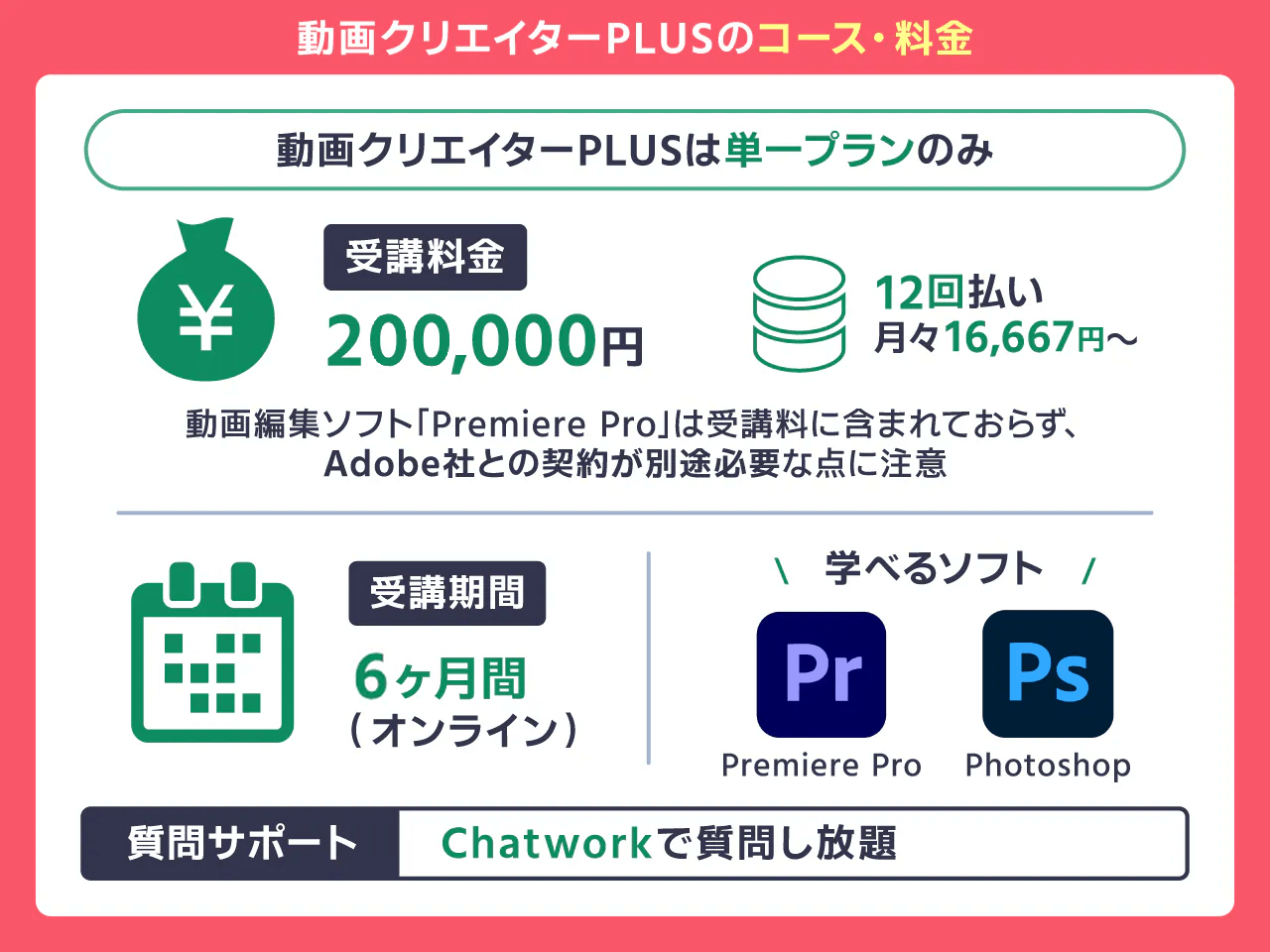動画クリエイターPLUSのコース料金