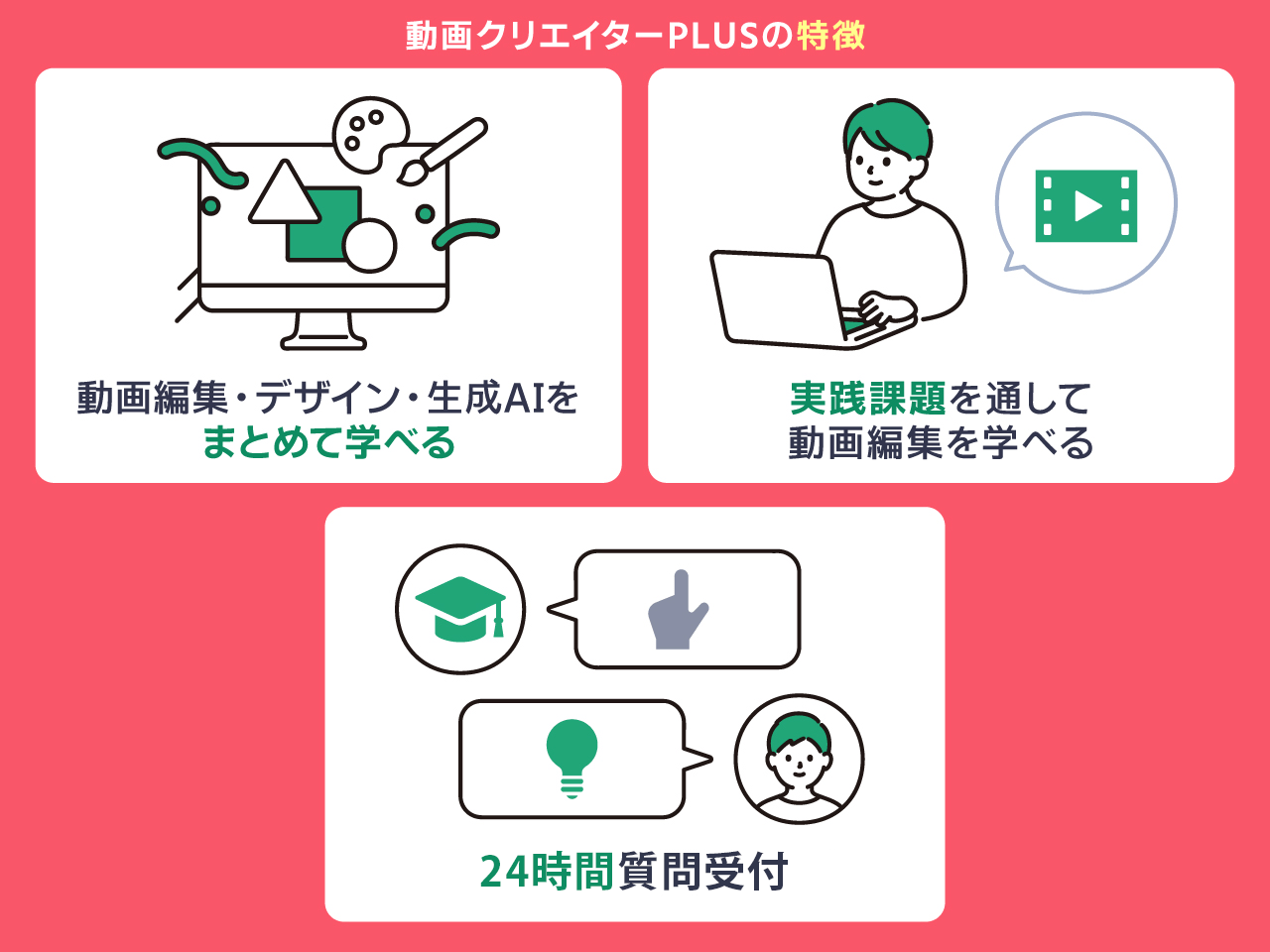 動画クリエイターPLUSの特徴