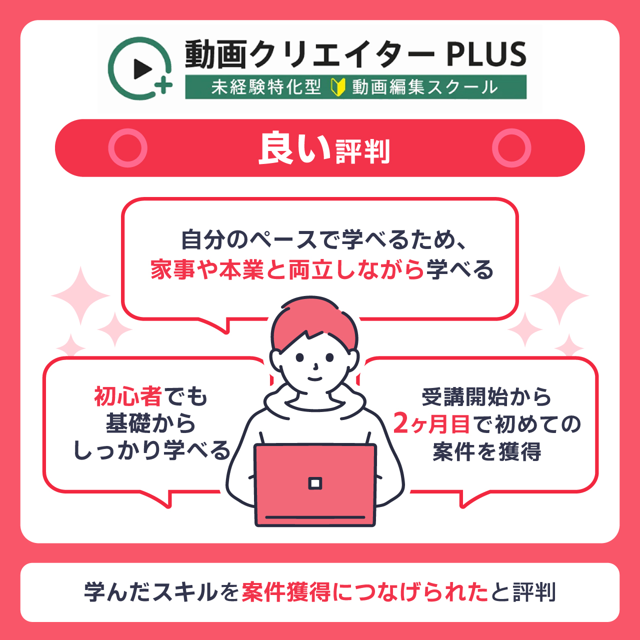 動画クリエイターPLUSの良い評判
