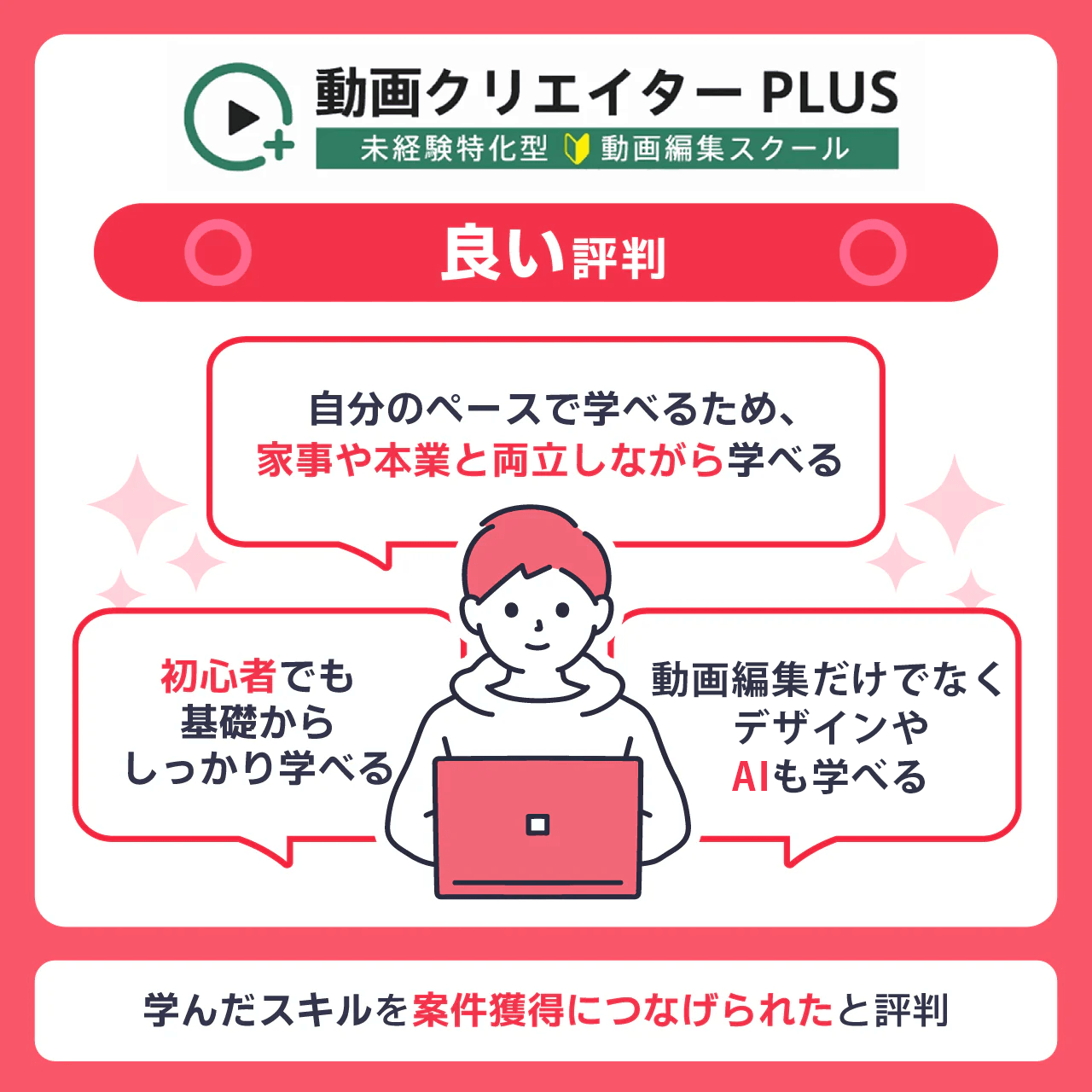 動画クリエイターPLUSの良い評判