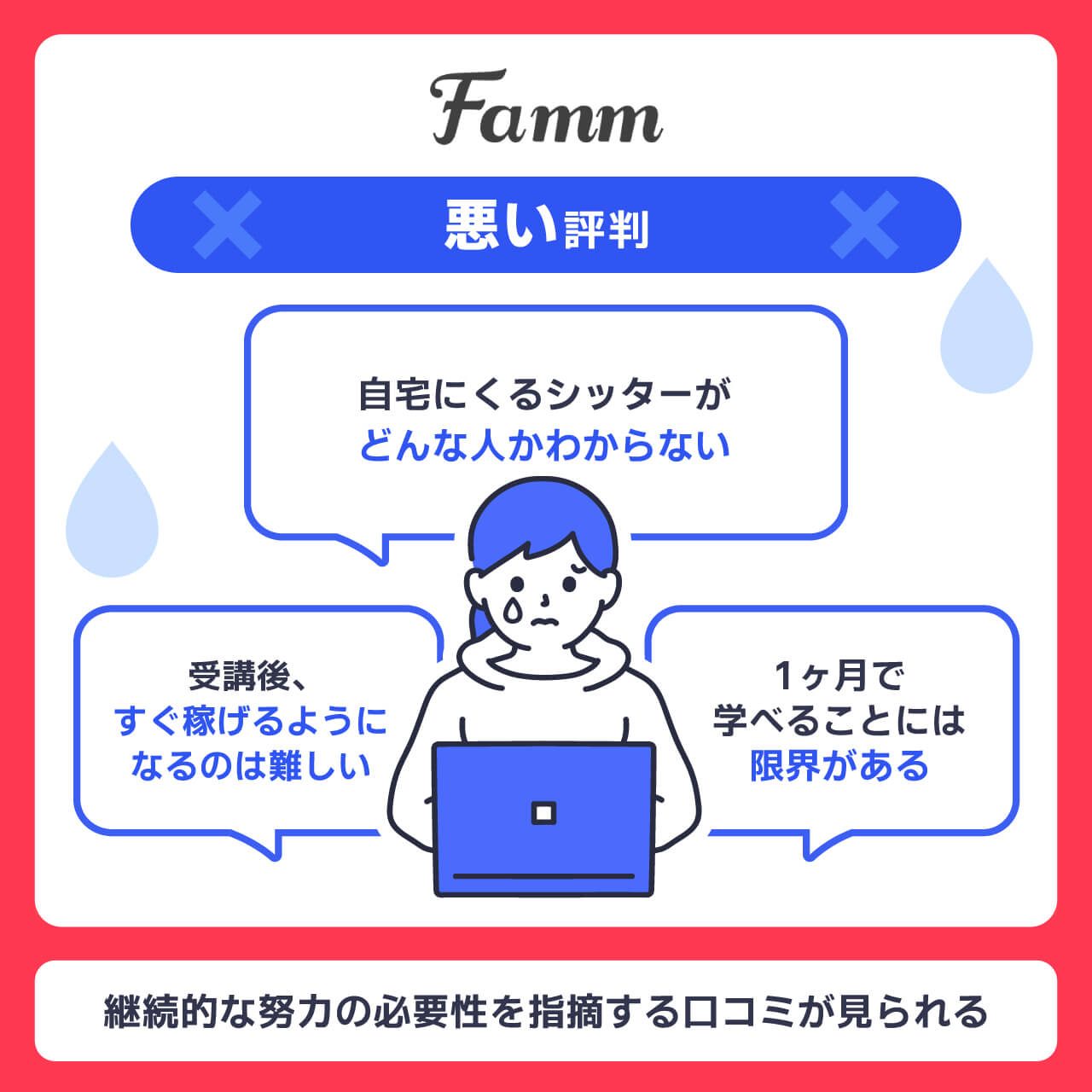 Fammの悪い評判