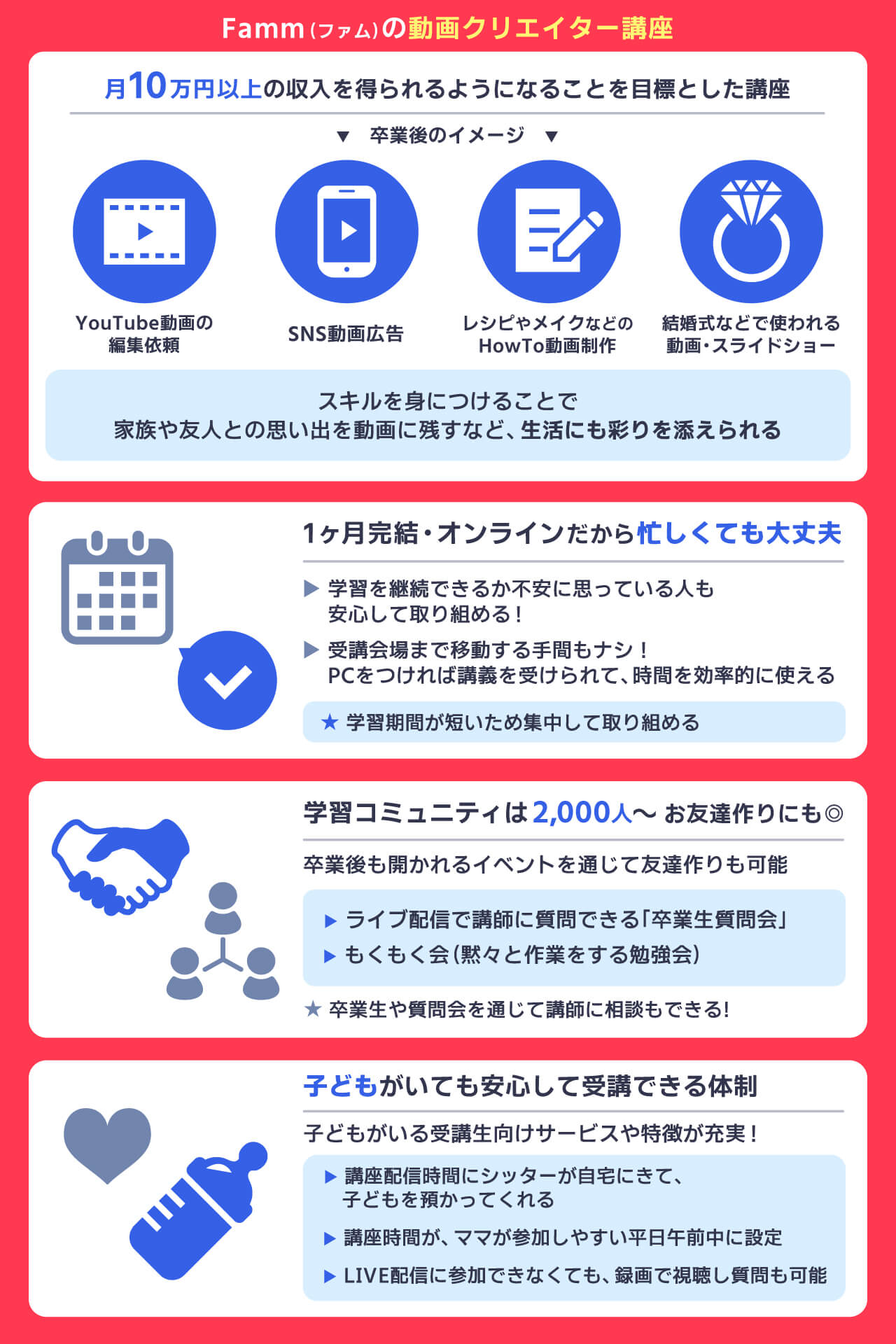 Fammの動画クリエイター講座