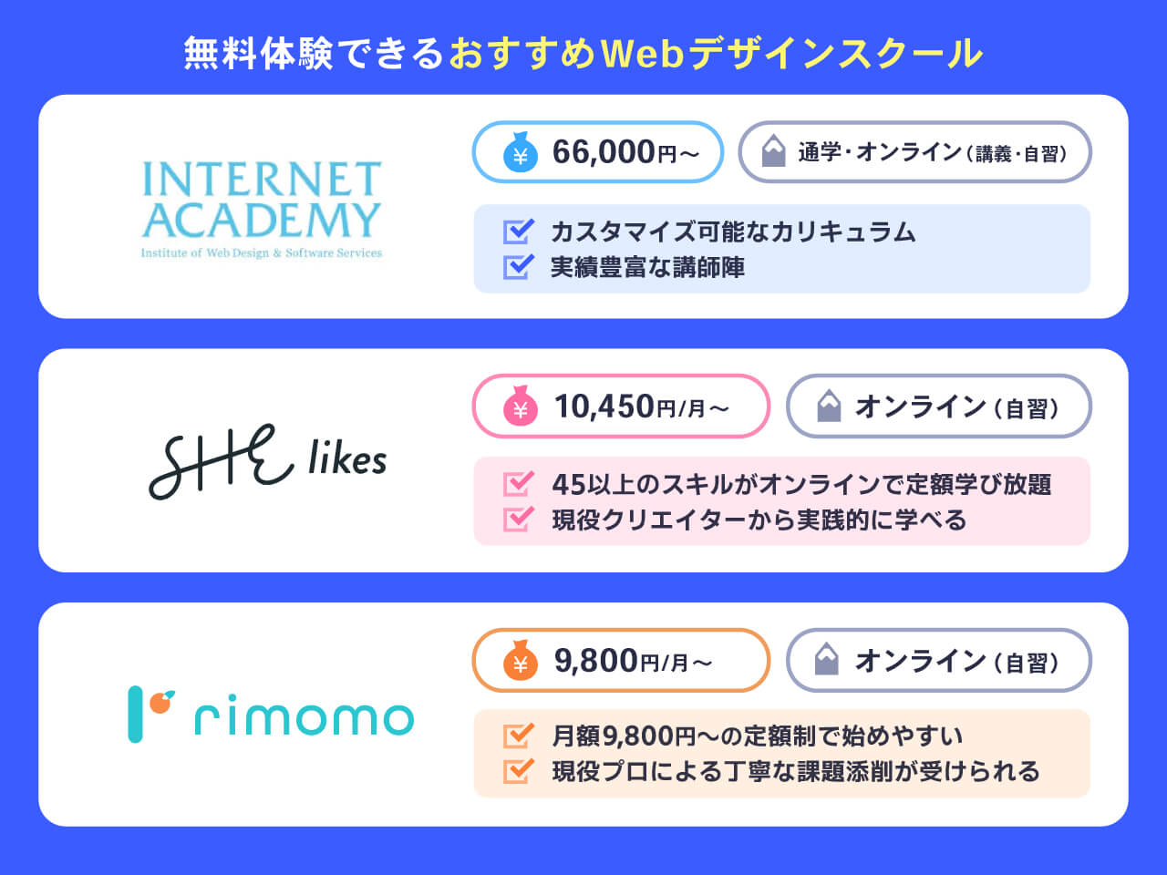 無料体験できるおすすめWebデザインスクール