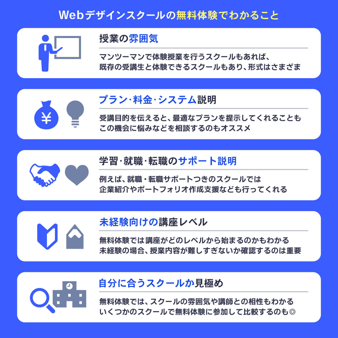 Webデザインスクールの無料体験でわかること