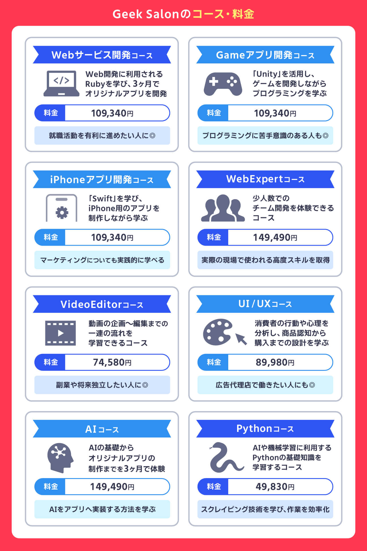 Geek Salonのコース・料金