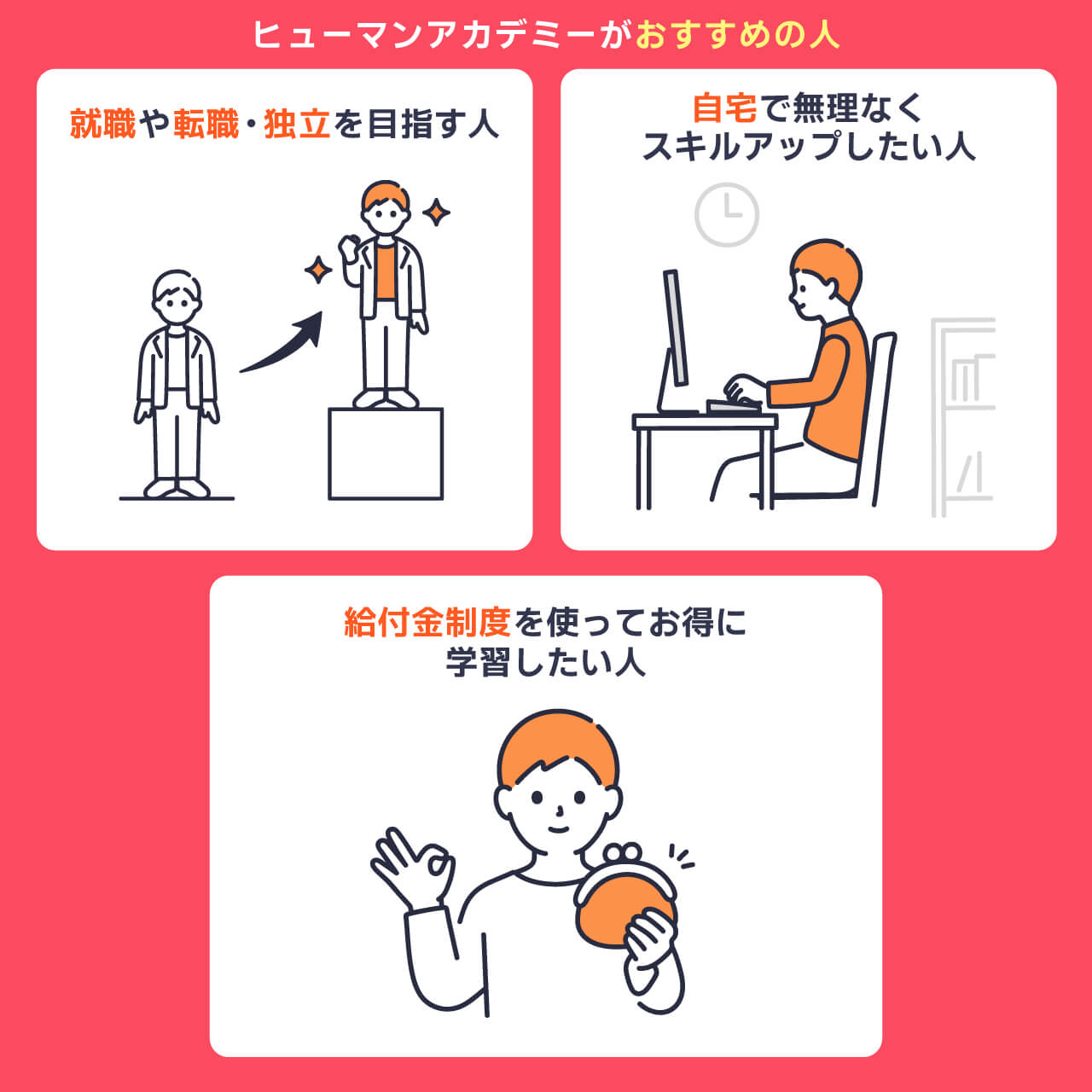 ヒューマンアカデミーがおすすめの人