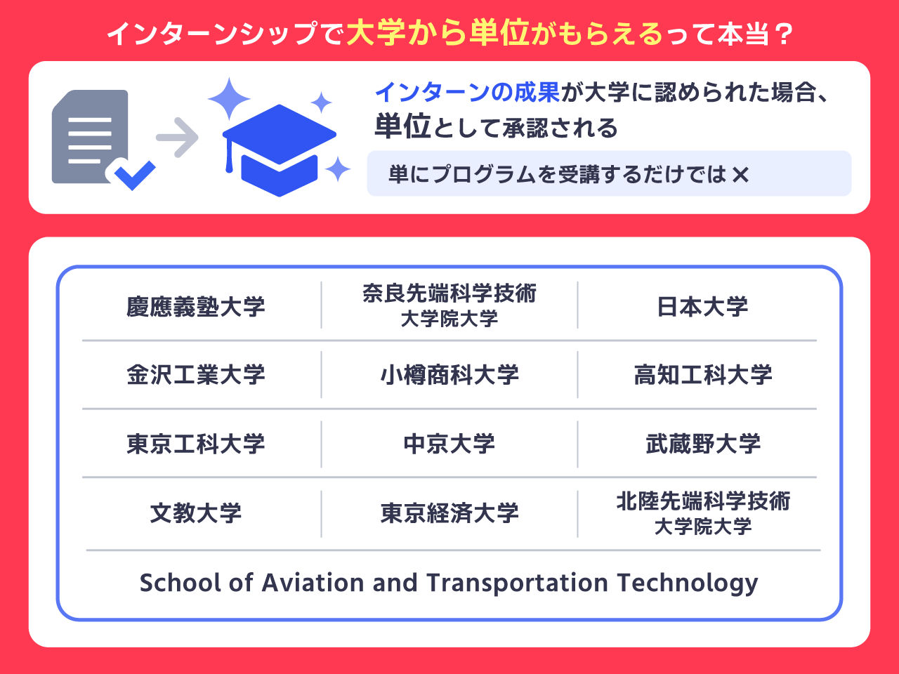 インターンシップで大学から単位がもらえるって本当？