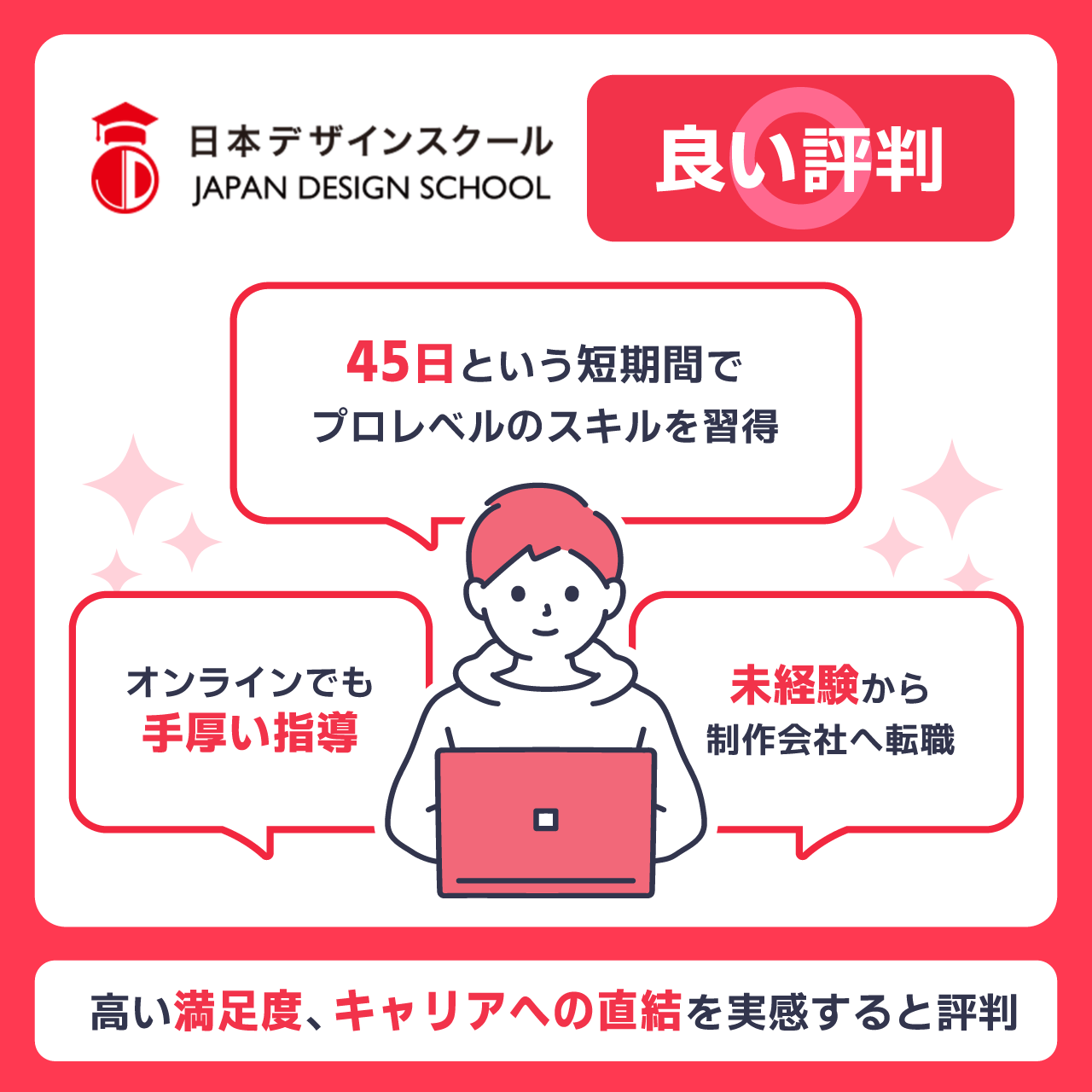 日本デザインスクールの良い評判