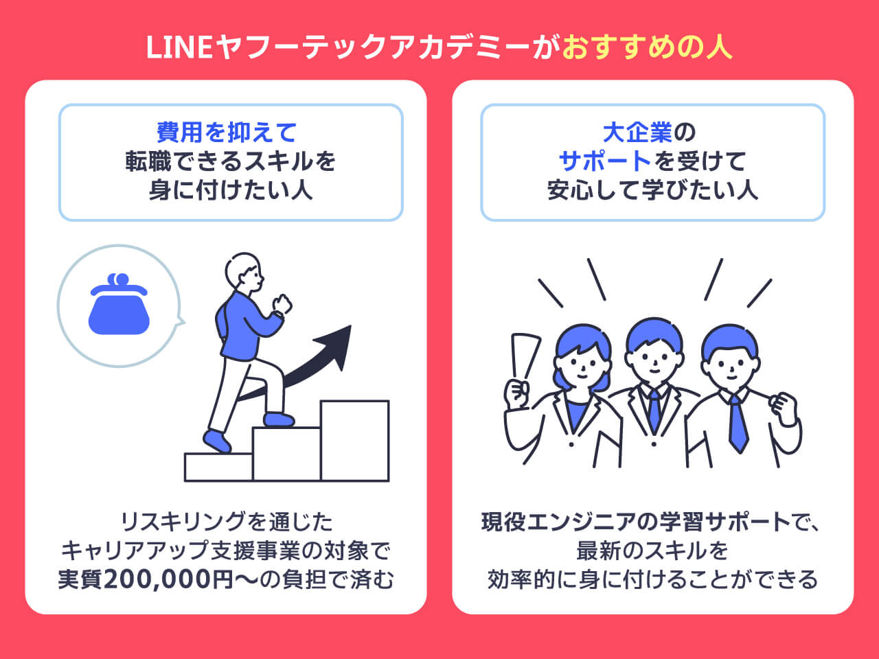 LINEヤフーテックアカデミーがおすすめの人