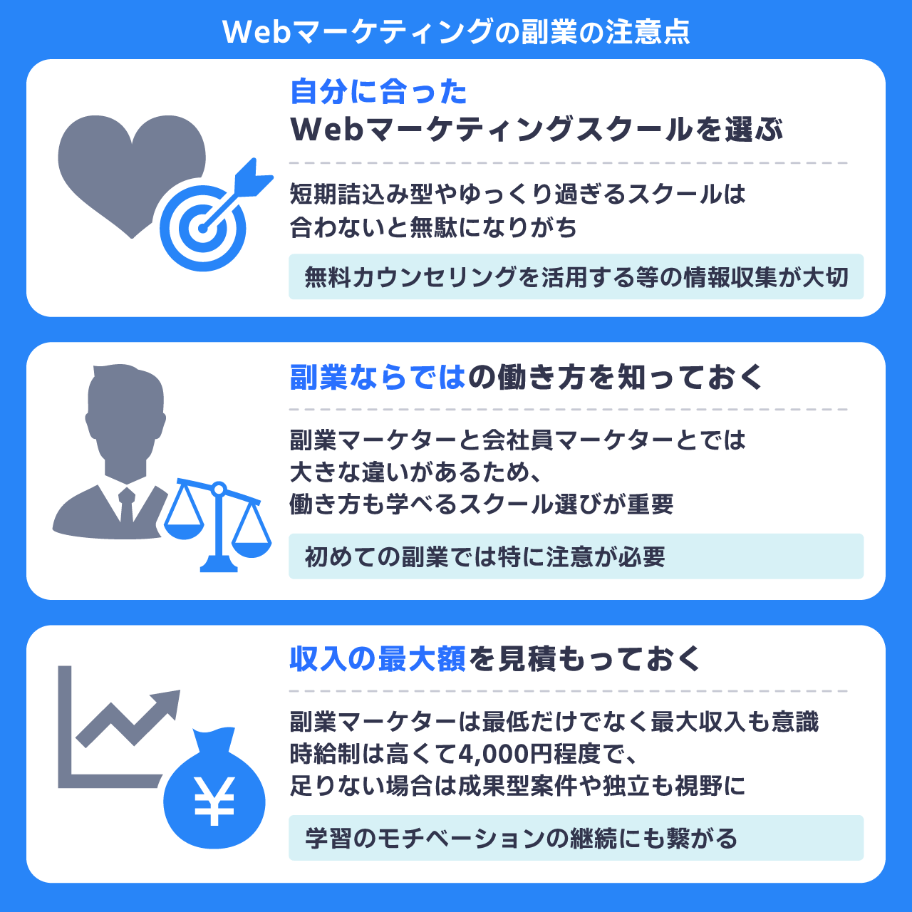 Webマーケティング副業の注意点