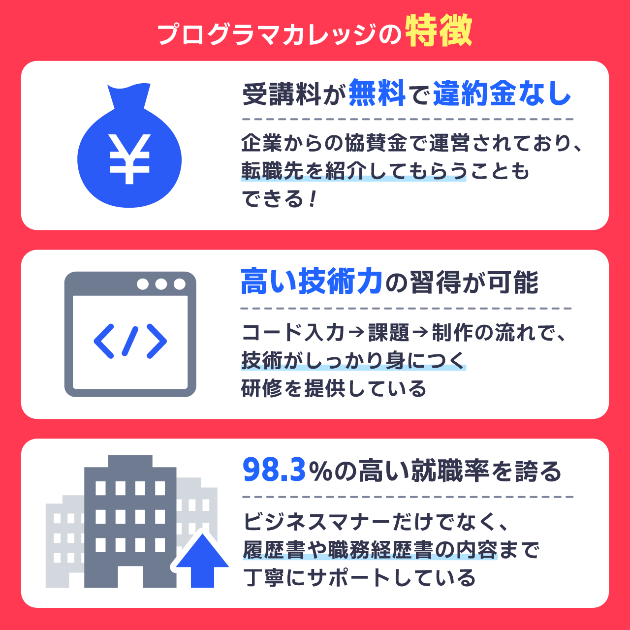 プログラマカレッジの特徴