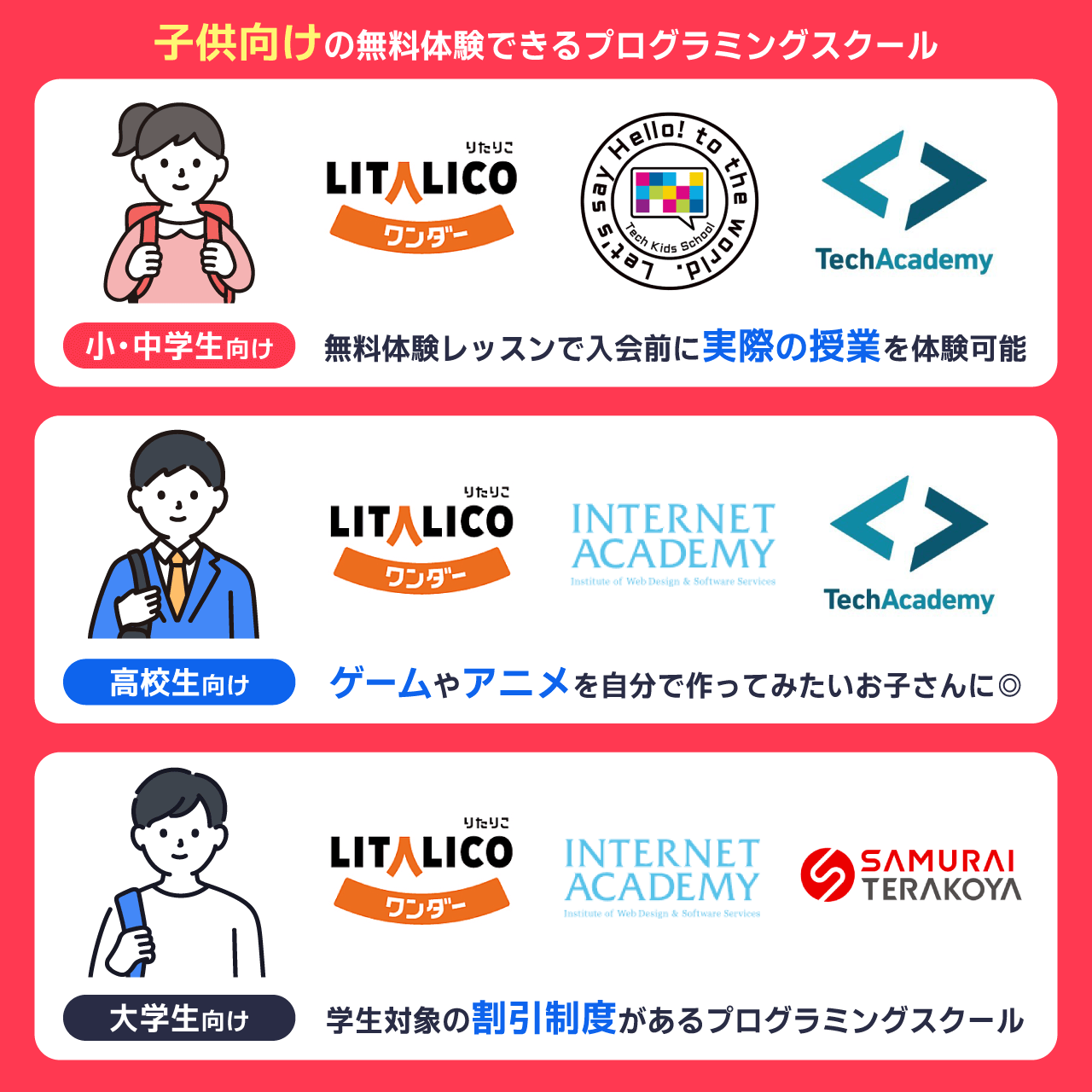 子供向けの無料体験できるプログラミングスクール