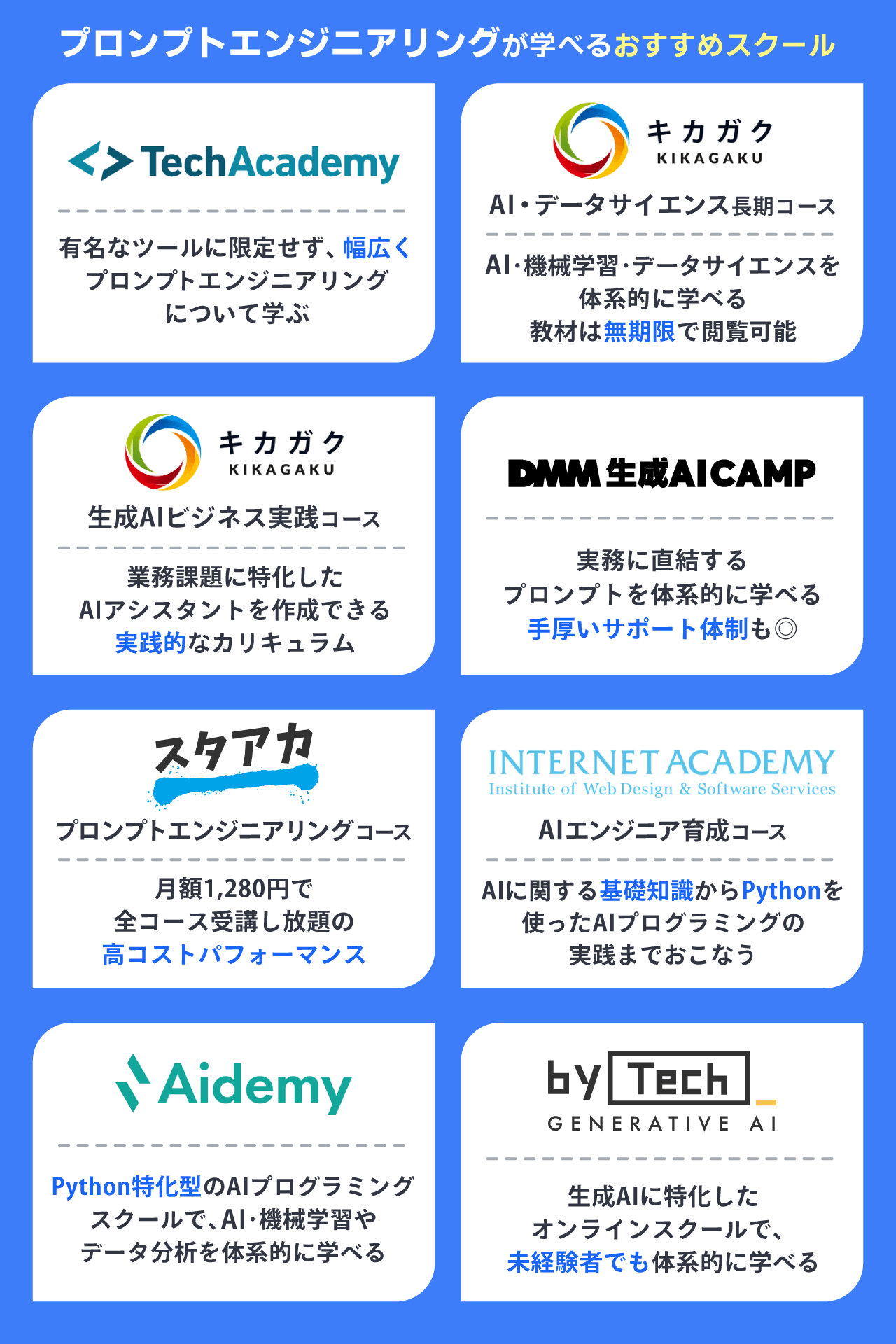 プロンプトエンジニアリングが学べるおすすめスクール一覧