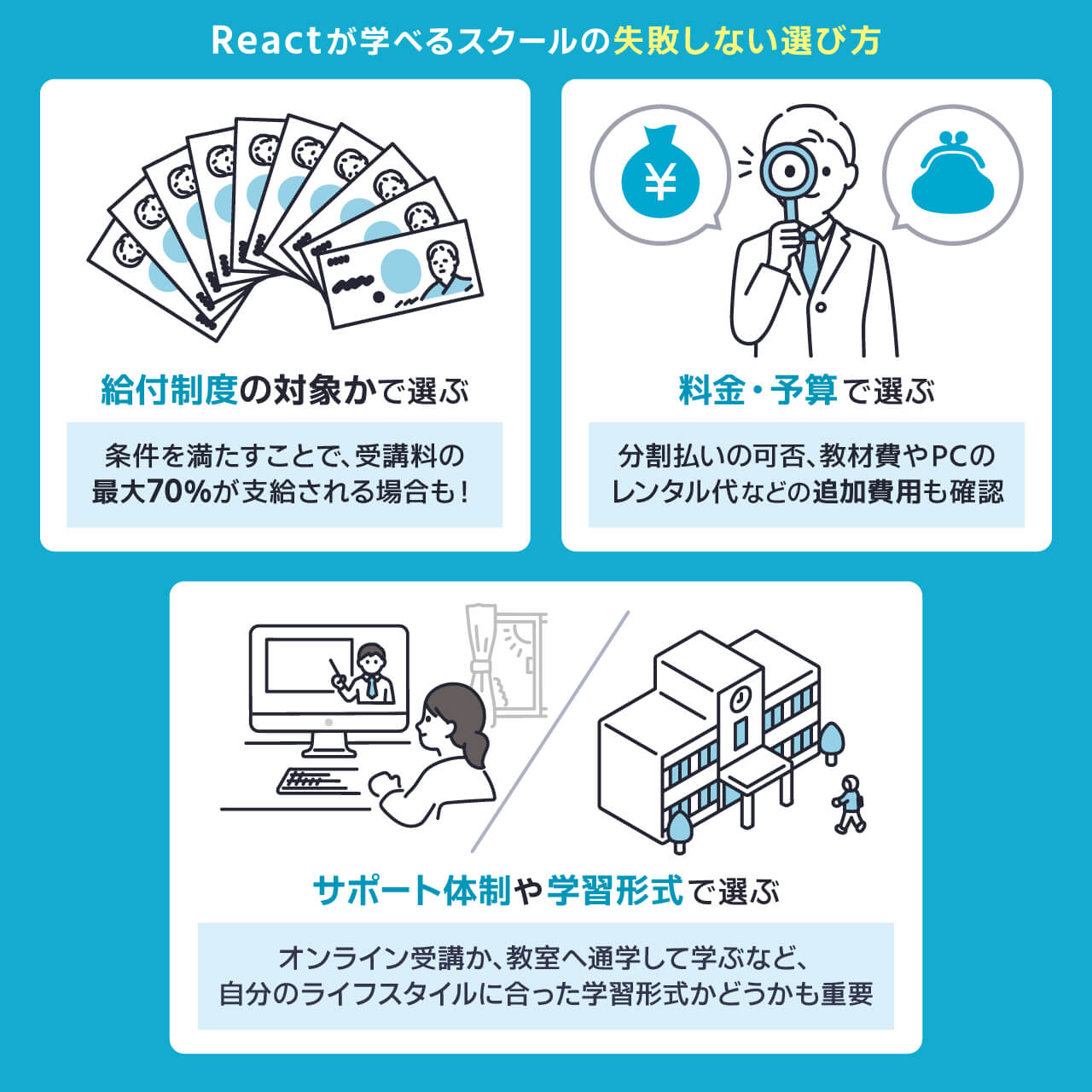 Reactが学べるスクールの失敗しない選び方