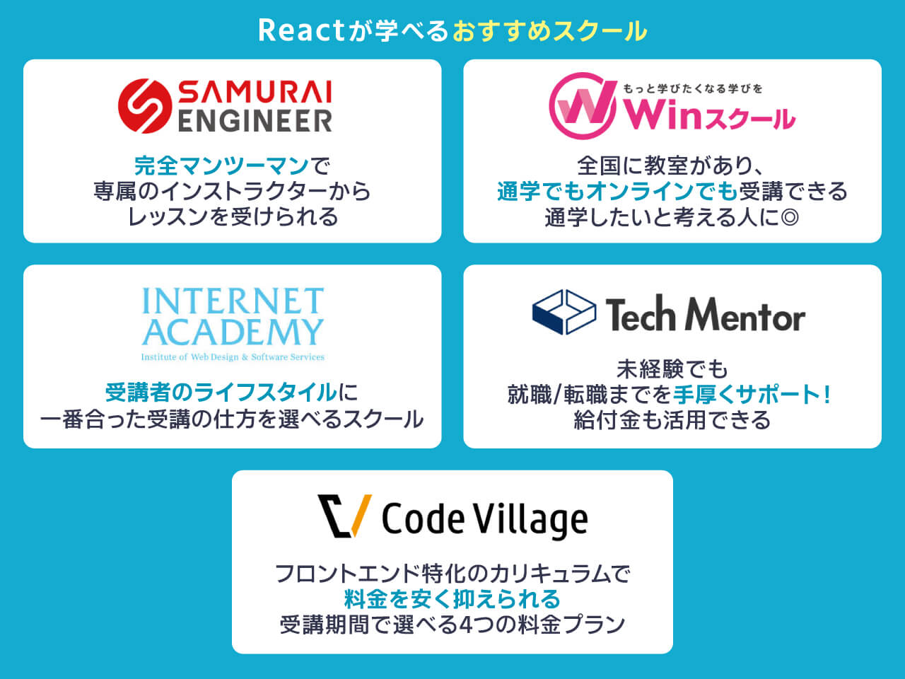 Reactが学べるおすすめスクール