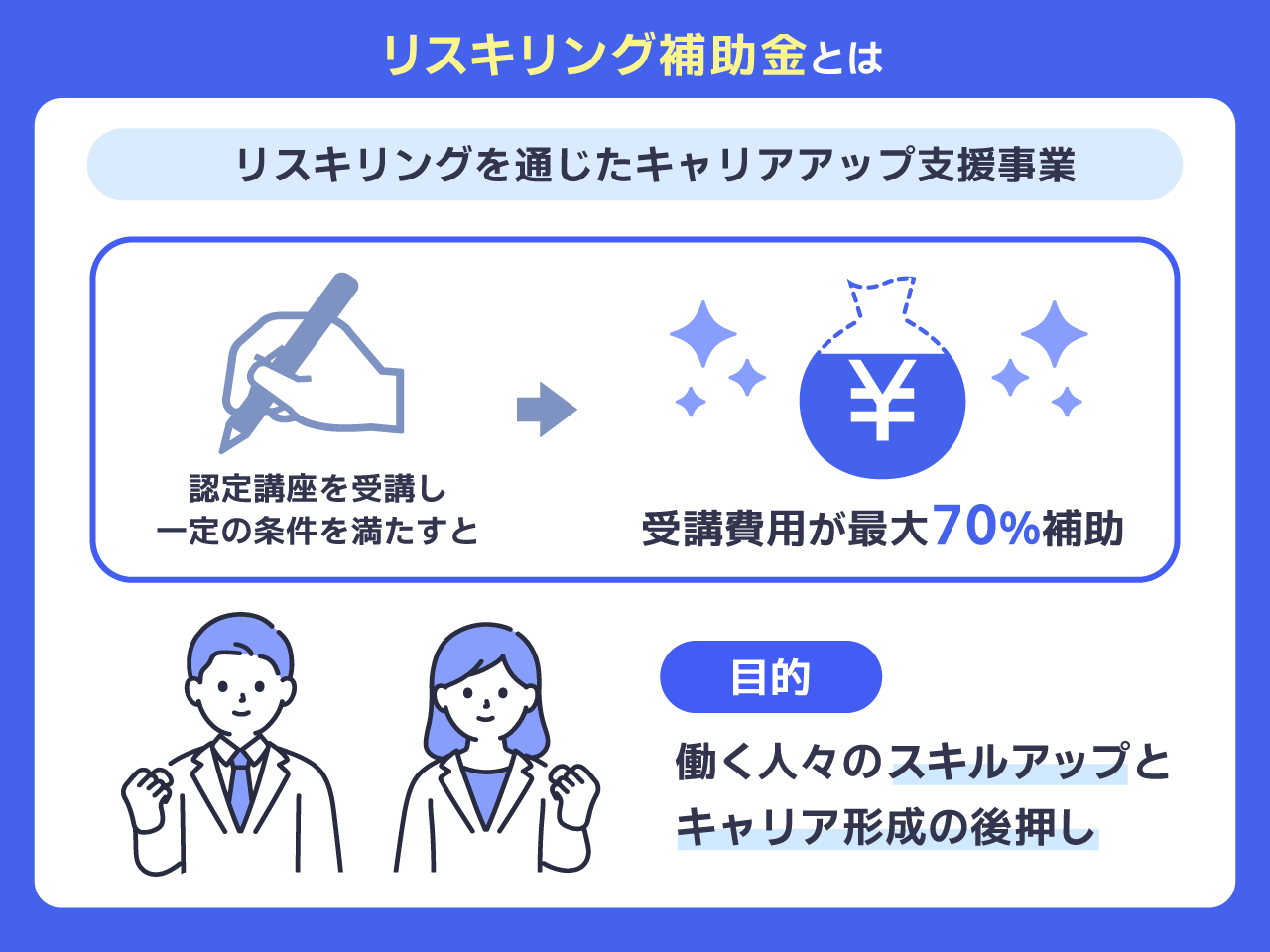 リスキリング補助金とは