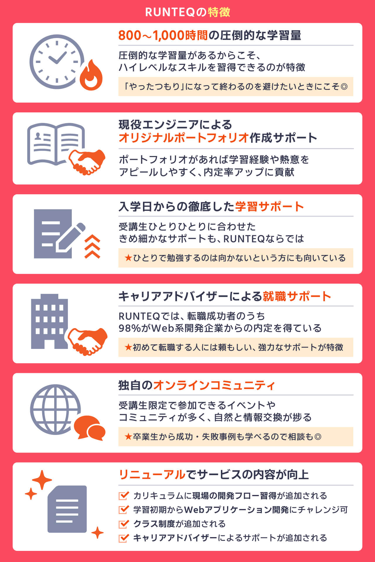 RUNTEQの特徴