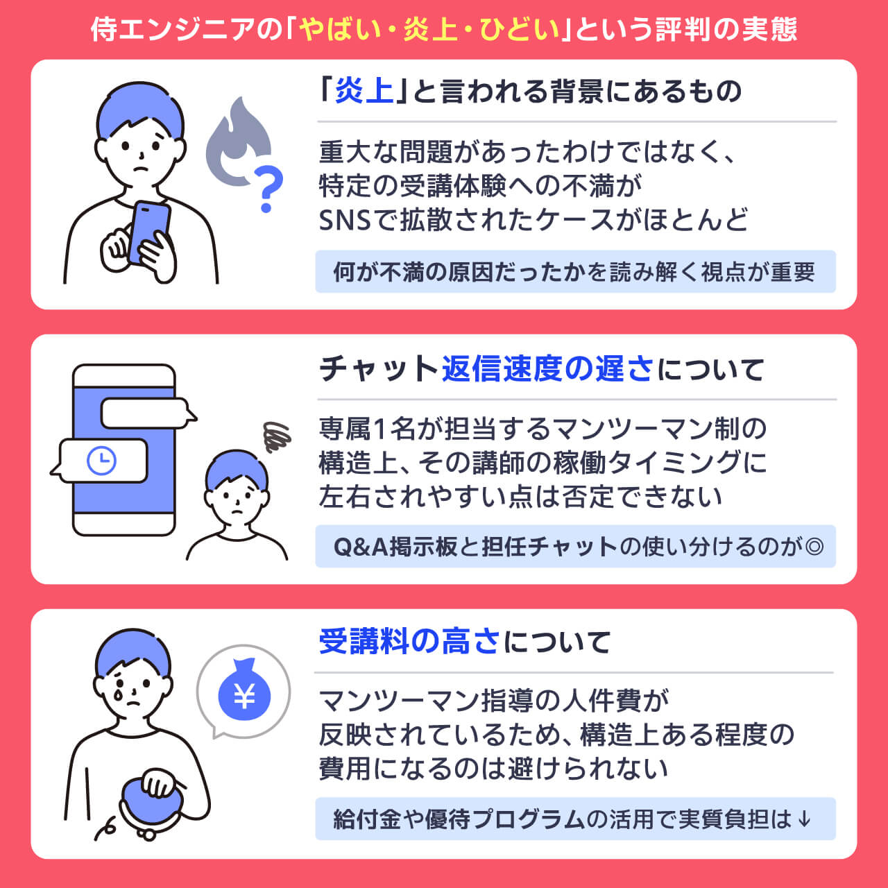 侍エンジニアの実態