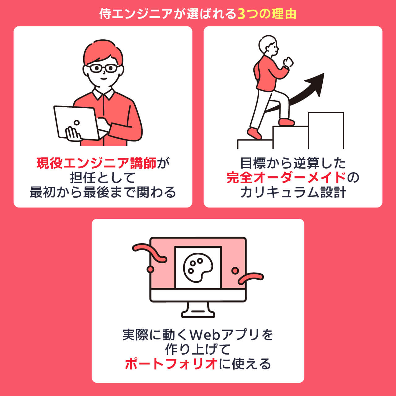 侍エンジニアが選ばれる3つの理由