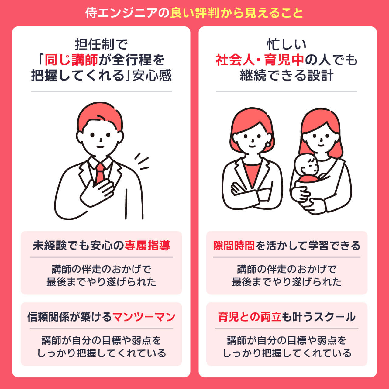 侍エンジニアの評判