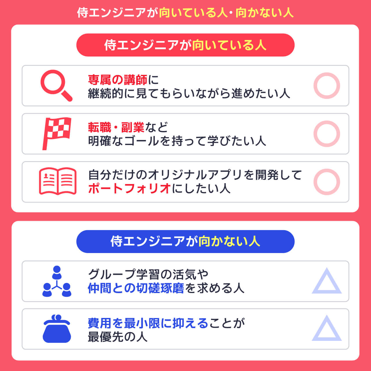 侍エンジニアが向いている人