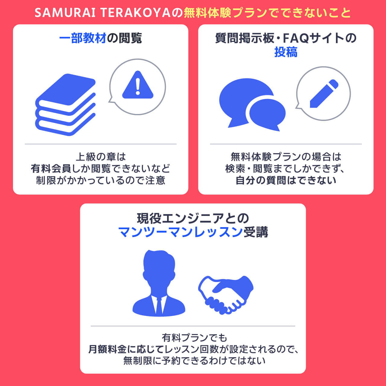SAMURAI TERAKOYAの無料体験プランでできないこと