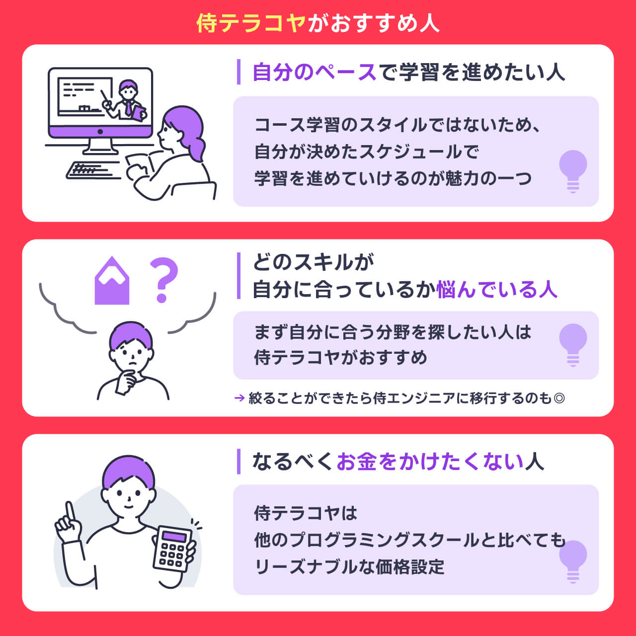 侍テラコヤがおすすめな人