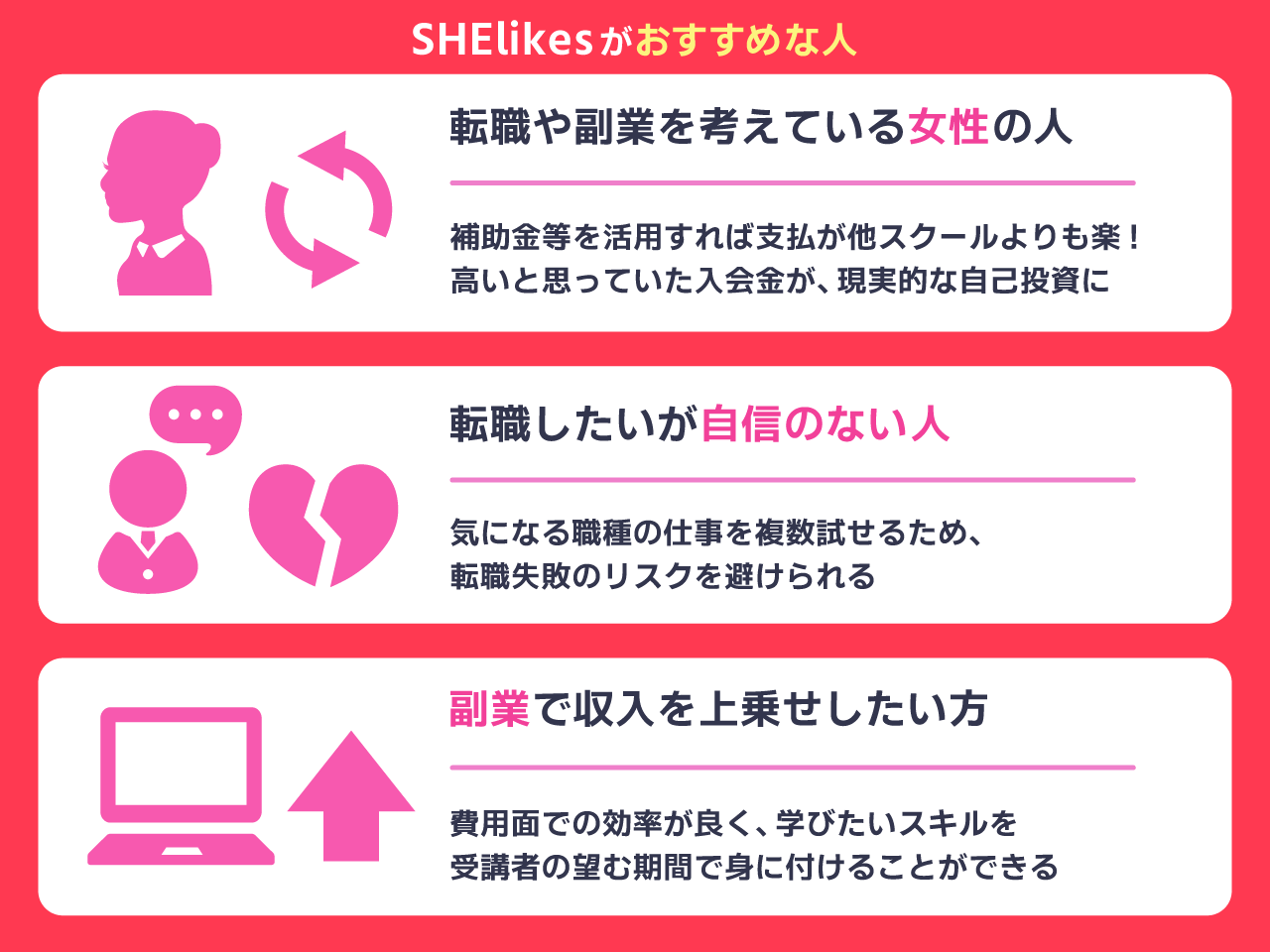 SHElikesがおすすめな人
