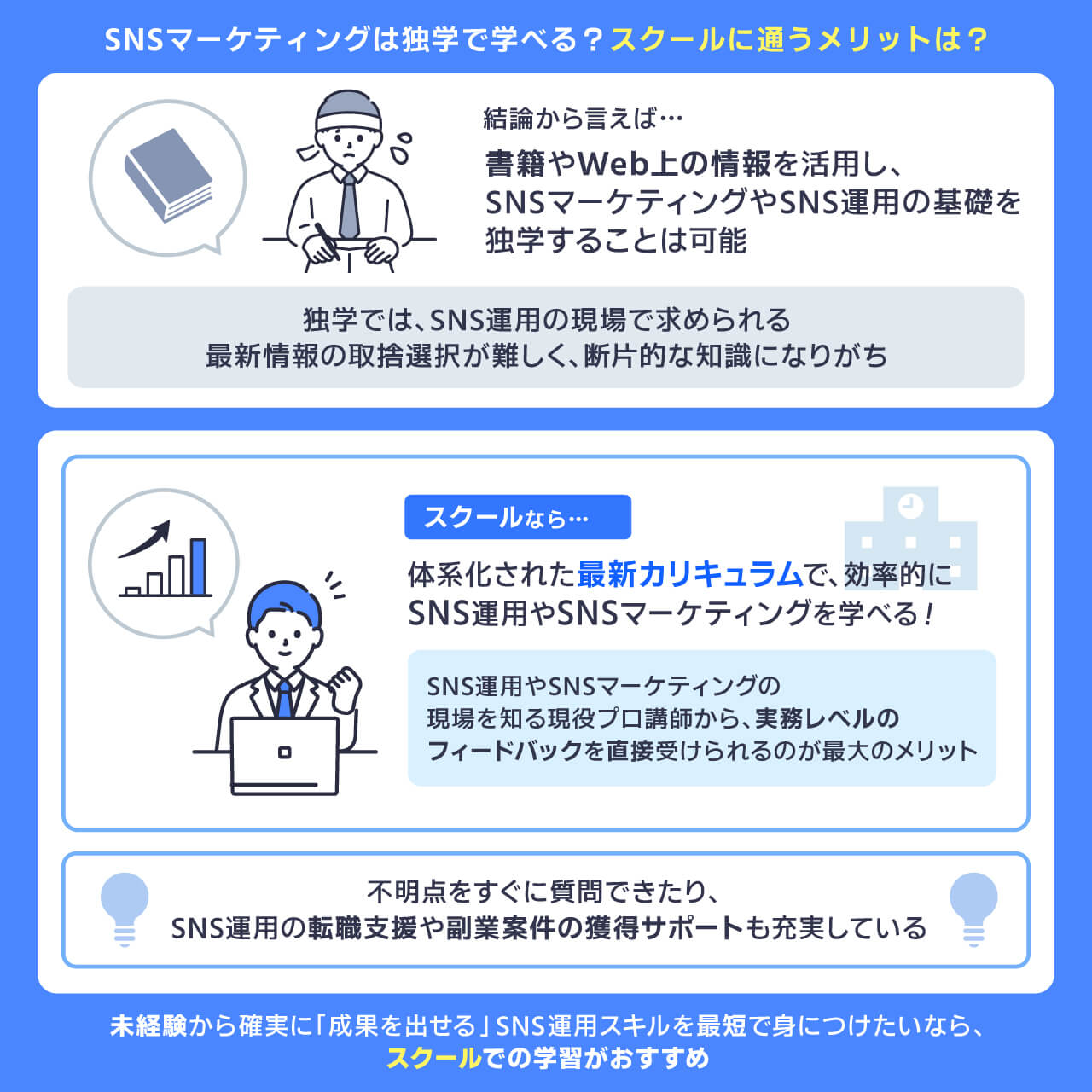 SNSマーケティングは独学で学べる？スクールに通うメリットは？