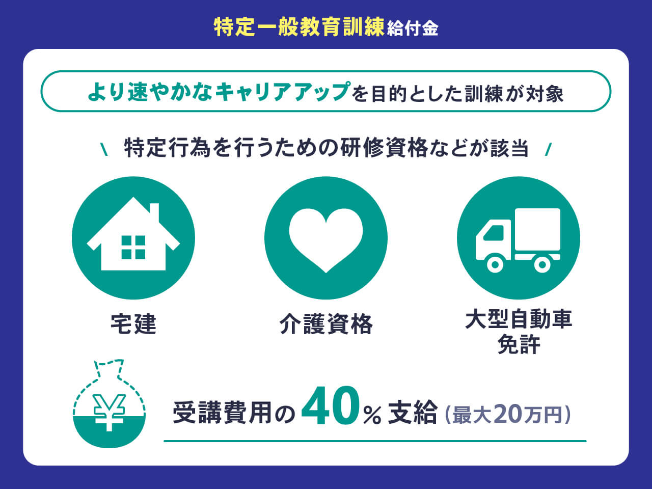 特定一般教育訓練給付金