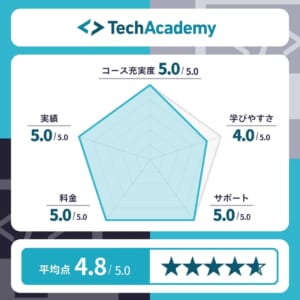 TechAcademy（テックアカデミー）