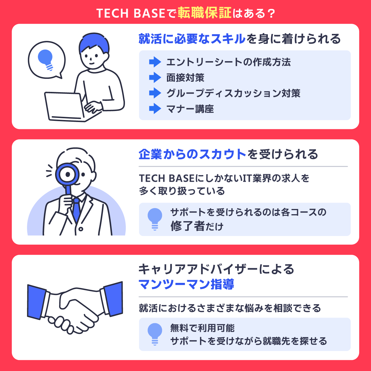 TECH BASEで転職保証はある？