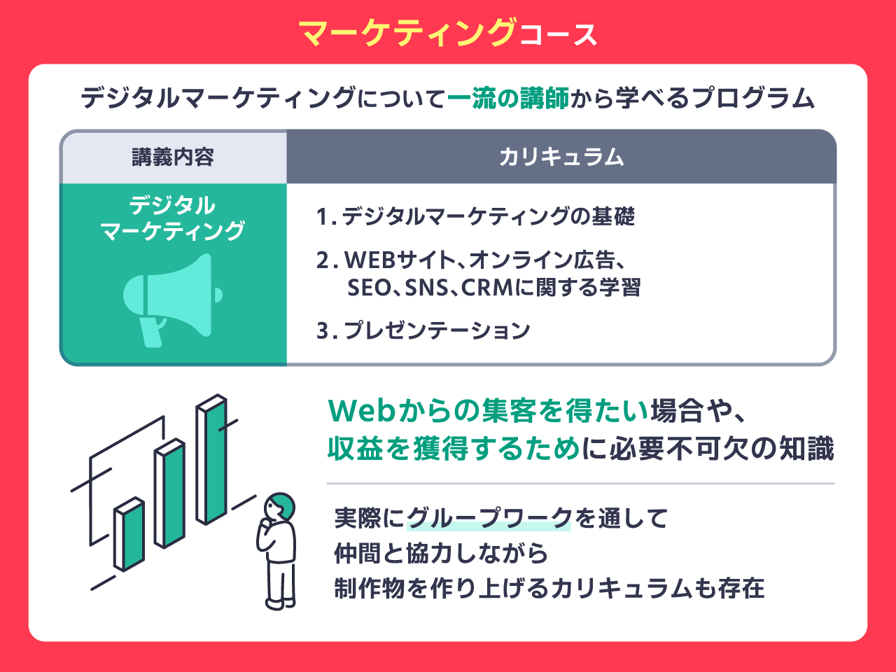 マーケティングコース