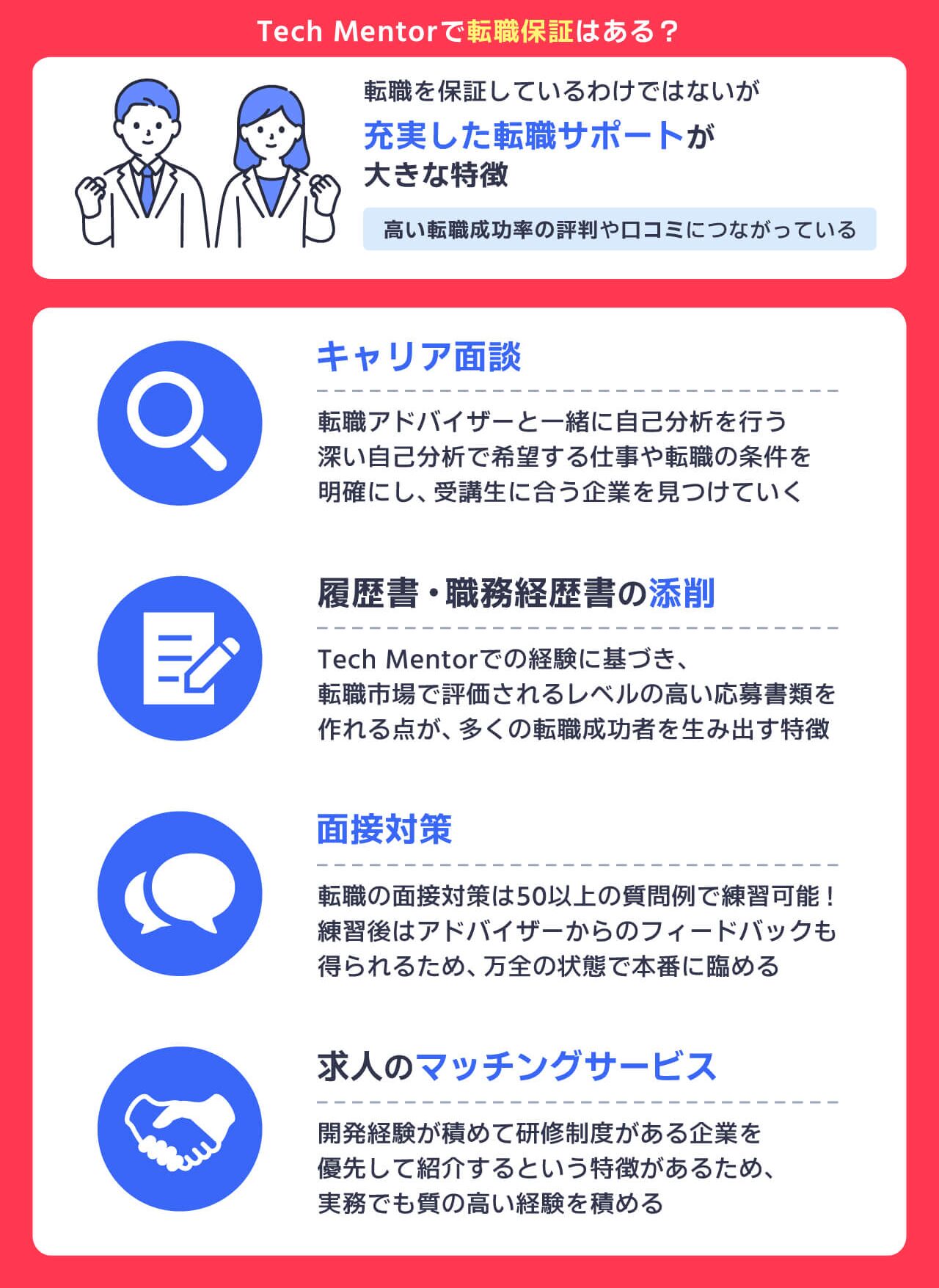 Tech Mentor(テックメンター)で転職保証