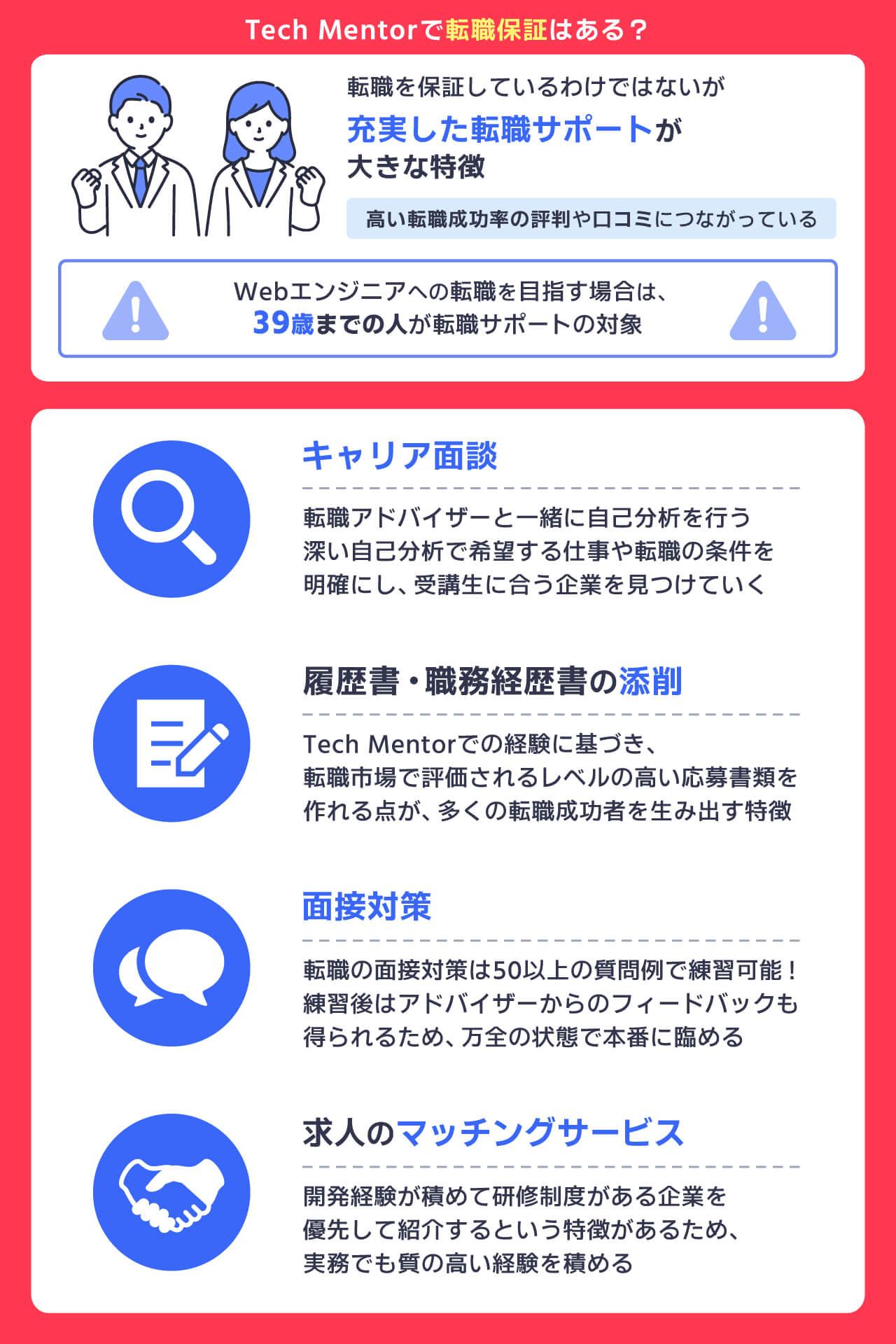 Tech Mentorで転職保証はある？