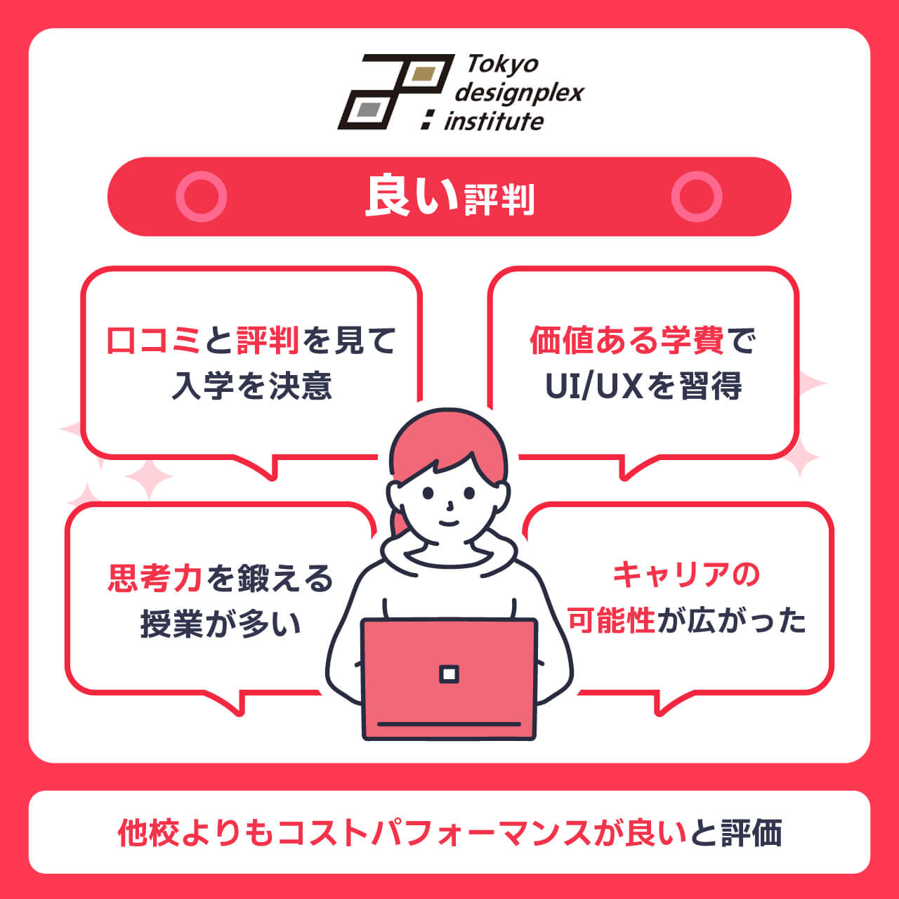 東京デザインプレックス研究所の良い評判