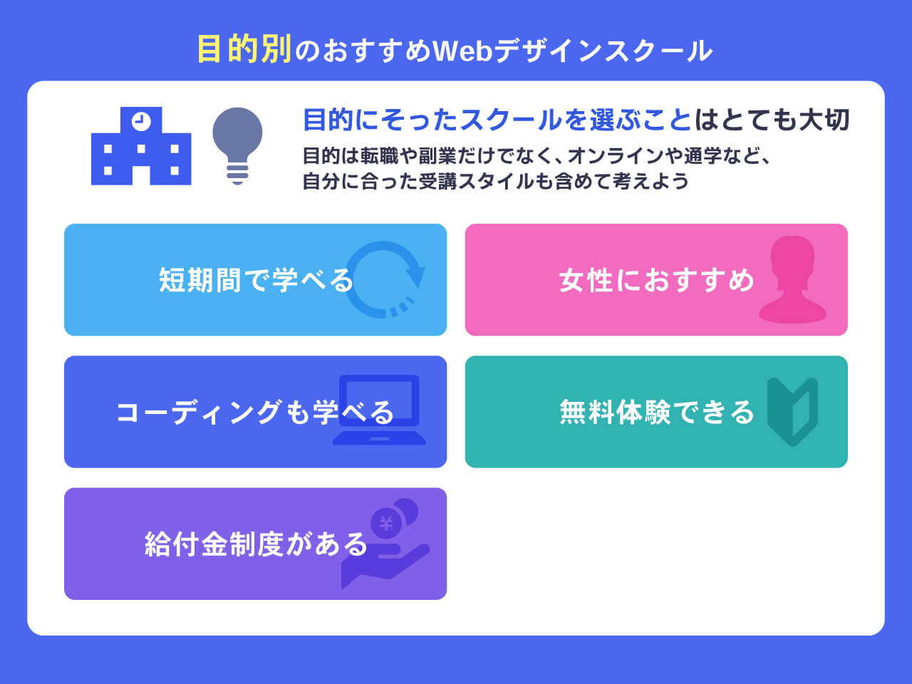 目的別のおすすめWebデザインスクール