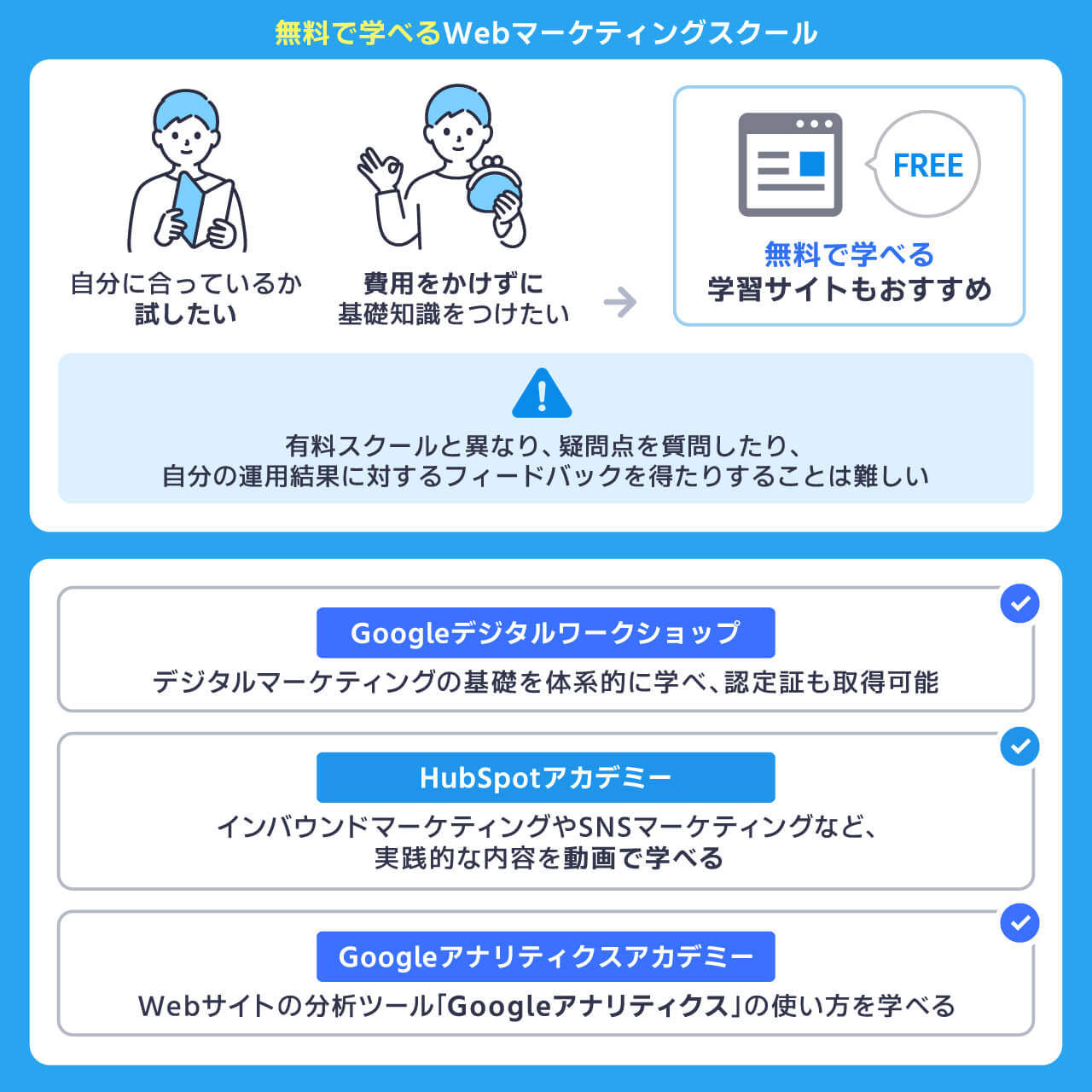 無料で学べるWebマーケティングスクール