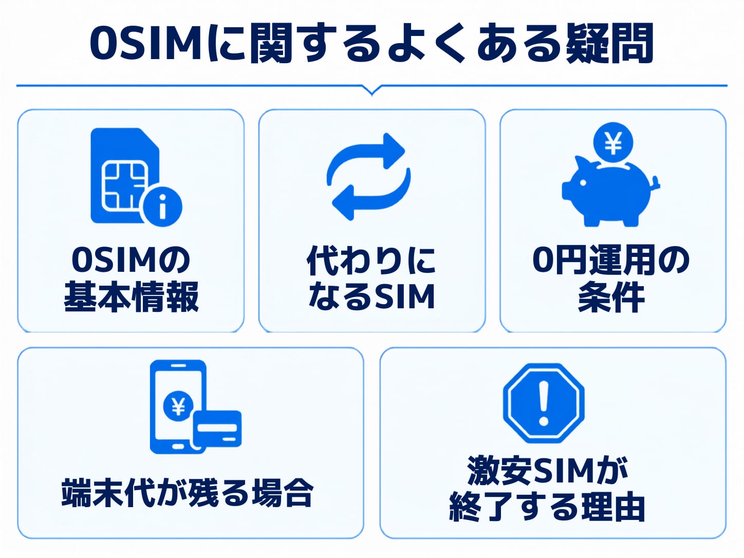 0SIMに関するよくある質問
