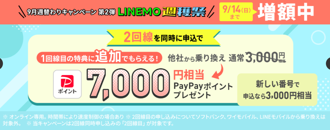 LINEMOの「2回線まとめて申し込みでPayPayポイントプレゼントキャンペーン」増額中