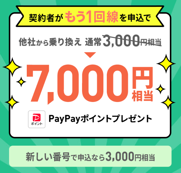 LINEMOの「契約者向け！追加申込キャンペーン」増額中