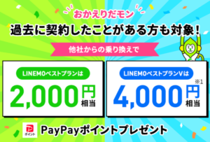 LINEMOの「LINEMOおかえりだモンキャンペーン」