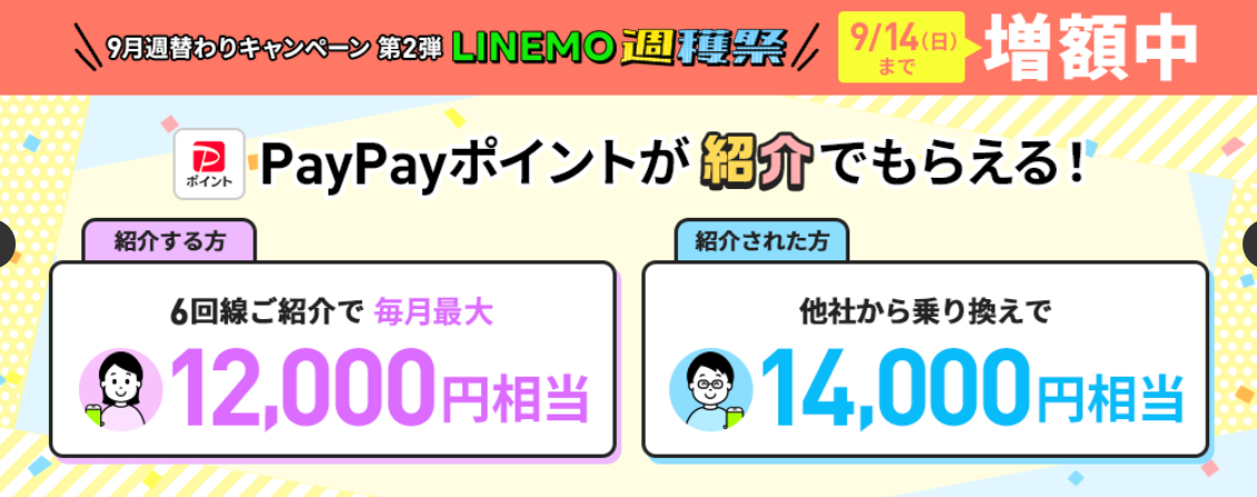 LINEMOの「LINEMOベストプラン紹介キャンペーン」増額中