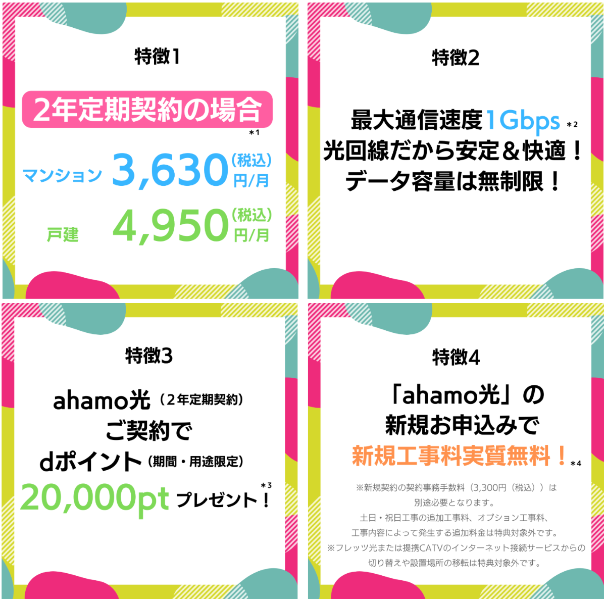 ahamo光のキャンペーン解説