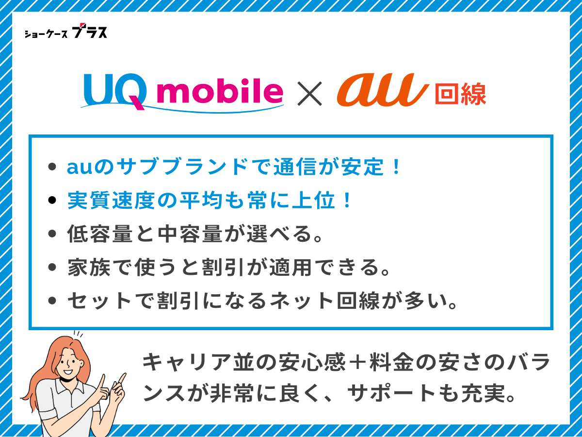 au回線の格安SIMを通信速度で選ぶならUQモバイル
