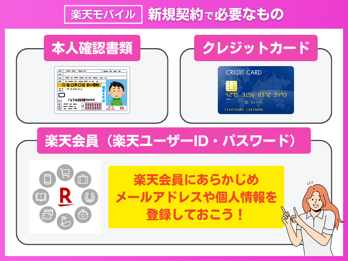 楽天モバイルへ新規契約で必要なものまとめ