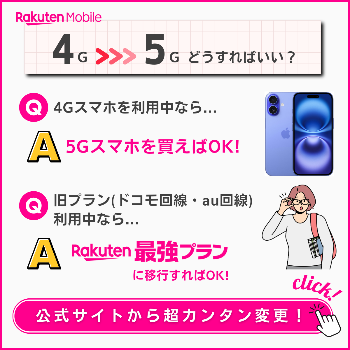 楽天モバイルで4Gから5Gへ契約変更する方法を解説